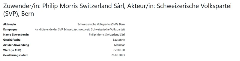 EFK Zuwendungen PMI SVP de