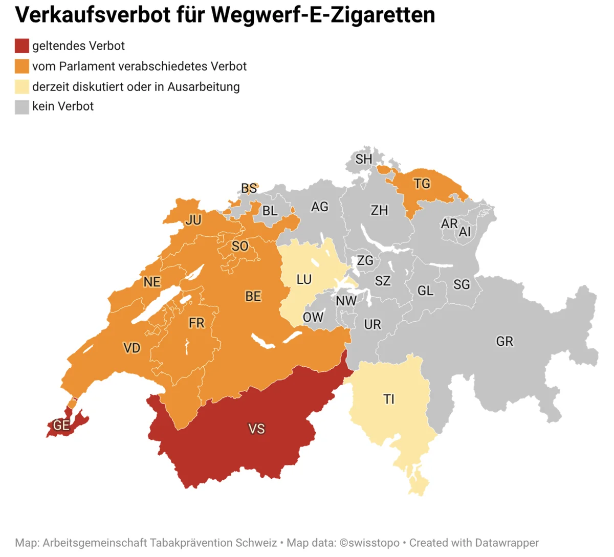 Verkaufsverbot für Einweg-E-Zigaretten