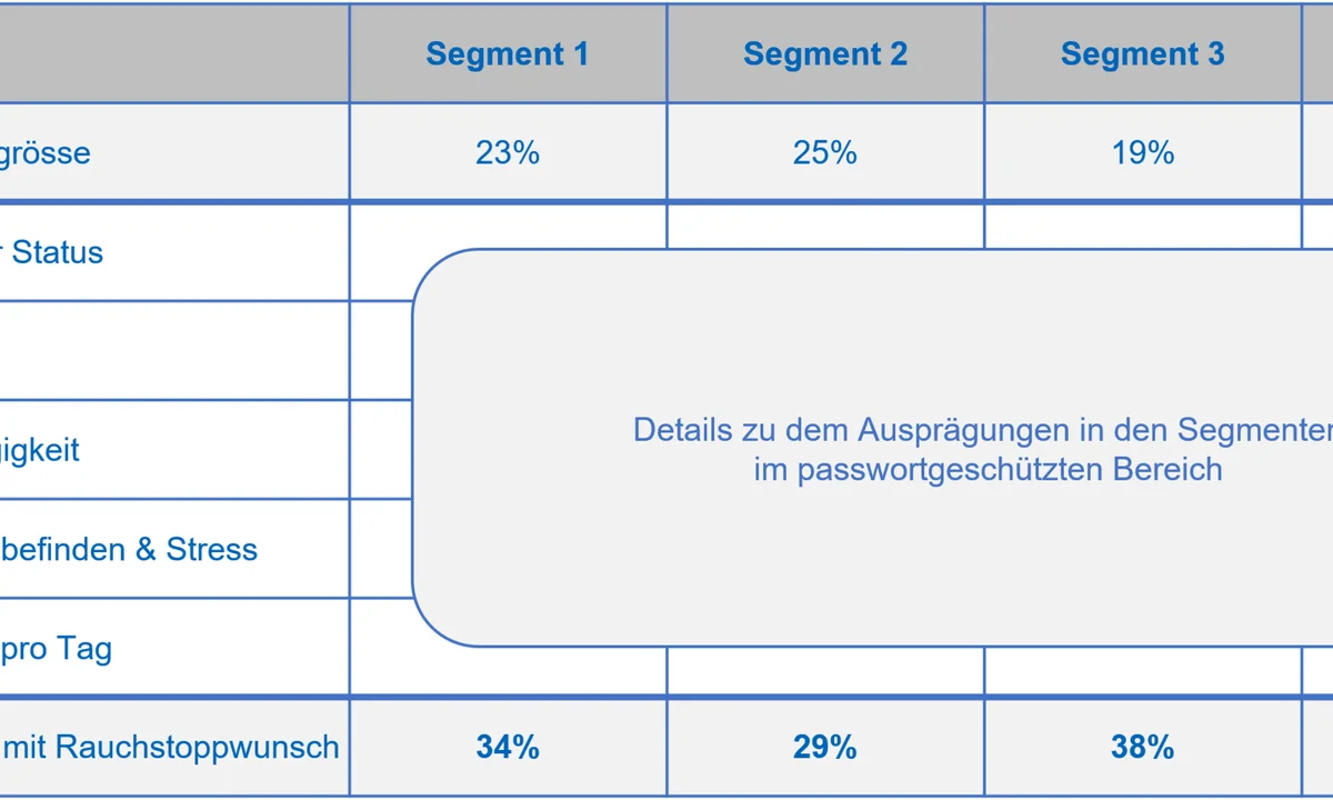 bild 2 d