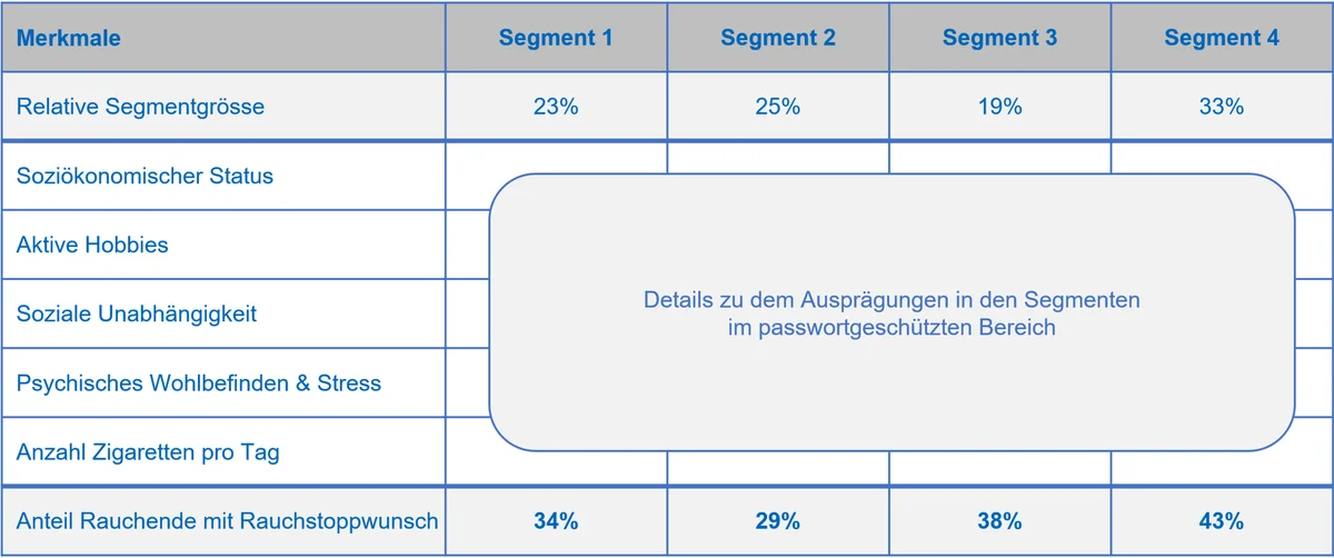 bild 2 d