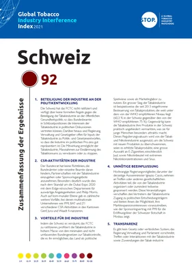 gti_ch_deutsch(1)