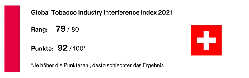 mm_gti_de