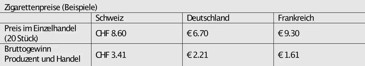 tabellenbild 1